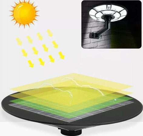 LAMPIONE-SOLARE-UFO-Luce-LED-1200W-Sensore-di-MOVIMENTO-E-CREPUSCOLARE-IP66