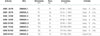 Lato-Box-Doccia-Angolo-Ante-Scorrevoli-Camelia-S200-6-Millimetri-Chrome-100-cm