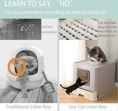 Lettiera Per Gatti Con Ingresso Dall'alto Coperchio Toilette Paletta In Plastica Prodotti per animali > Prodotti per Gatti > Lettiere Trade Shop italia - Napoli, Commerciovirtuoso.it