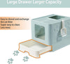Lettiera Per Gatti Con Ingresso Dall'alto Coperchio Toilette Paletta In Plastica Prodotti per animali > Prodotti per Gatti > Lettiere Trade Shop italia - Napoli, Commerciovirtuoso.it