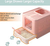 Lettiera Per Gatti Con Ingresso Dall'alto Coperchio Toilette Paletta In Plastica Prodotti per animali > Prodotti per Gatti > Lettiere Trade Shop italia - Napoli, Commerciovirtuoso.it
