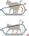 Lettiera Scoperta Per Gatti Gatto Shuttle Con Bordi Rialzati Salva Sporco 57 Cm Prodotti per animali > Prodotti per Gatti > Lettiere Trade Shop italia - Napoli, Commerciovirtuoso.it