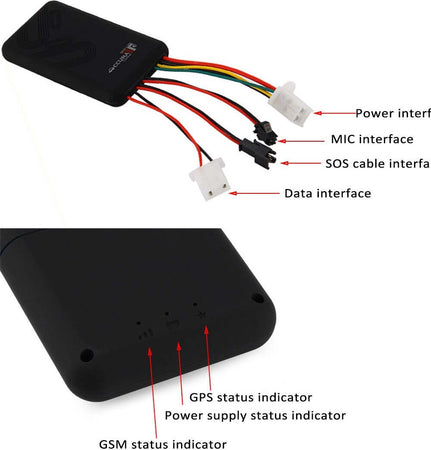 LOCALIZZATORE GPS GPRS GSM TRACKER AUTO MOTO MULTIFUNZIONE TK100 GT06  Trade Shop italia - Napoli, Commerciovirtuoso.it