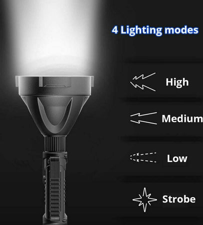 Luce Lampada Torcia Raggio Lungo 300+ Metri 150w Pesca Caccia Monti Coba Cb-t300 Illuminazione/Illuminazione per interni/Lampade/Lampade da lavoro Trade Shop italia - Napoli, Commerciovirtuoso.it