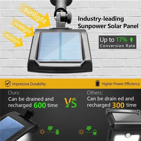 Luce Solare Applique 36 Led Da Parete Sensore Di Movimento Giardino Linq L808b Illuminazione/Illuminazione per esterni/Lampade da parete Trade Shop italia - Napoli, Commerciovirtuoso.it