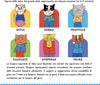 Ludattica 20118 Il Dado Delle Emozioni Gioco Educativo per Bambini 3 Anni Multi Colore 22x22cm