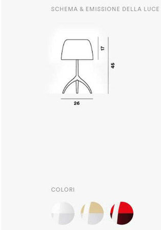 Lumiere Grande Foscarini