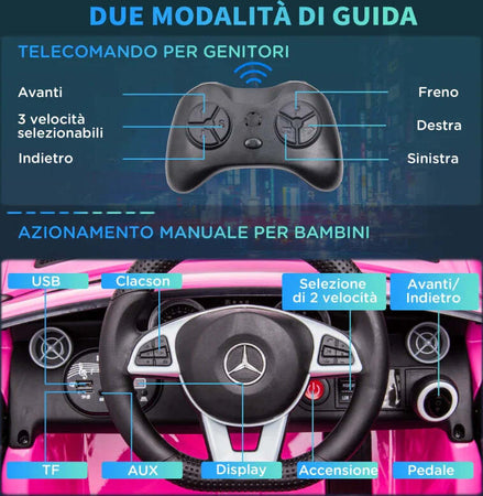 Macchina-Elettrica-per-Bambini-3-6-Anni-con-Luci-LED,-Effetti-Sonori-e-Telecomando,-107x62.5x44-cm,-Rosa-YH6370-222V90PKYH6