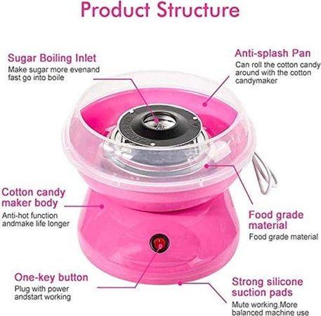 Macchina Per Zucchero Filato Cotton Candy Maker Fai Da Te Caramelle Marshmallow Casa, arredamento e bricolage > Elettrodomestici Trade Shop italia - Napoli, Commerciovirtuoso.it
