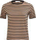 MANGO MAGLIETTA STAMPATA COTONE CHA LOVE1 CAMMELLO TG XS Moda/Donna/Abbigliamento/T-shirt top e bluse/Maglie a manica lunga Scontolo.net - Potenza, Commerciovirtuoso.it