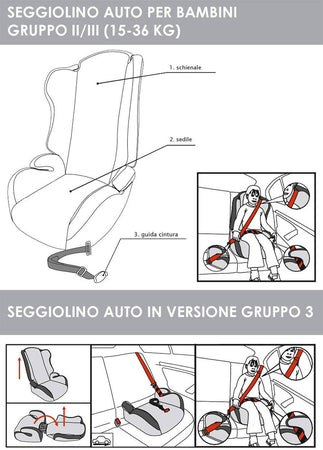 Marvel Spiderman ORIO Seggiolino Auto Spiderman Gruppo 2-3 (da 15 a 36 kg) Uomo Ragno