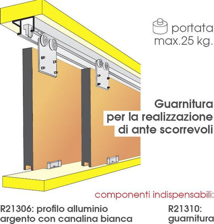MASIDEF-MOBILIA---1-BINARIO-PER-ANTE-SCORREVOLI-SUPERIORI-+-INFERIORI-MT-2