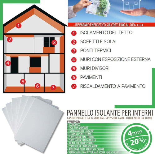 MASTER-CLIMA-Pannelli-isolanti-in-polistirolo-estruso-ad-alta-densità-125x80cm-spessore-4mm-10mq-a-confezione