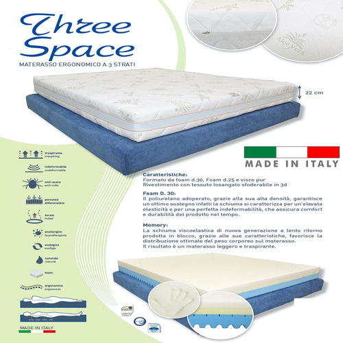 Materasso 1 Piazza E Mezza 120x190 Altezza 22 Cm Memory E Foam Sfoderabile Casa e cucina/Arredamento/Camera da letto/Materassi e basi letto/Materassi Trade Shop italia - Napoli, Commerciovirtuoso.it