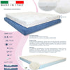 Materasso 120x190 Altezza 22 Cm Memory E Foam Antiacaro Ergonomico Anallergico Casa e cucina/Arredamento/Camera da letto/Materassi e basi letto/Materassi Trade Shop italia - Napoli, Commerciovirtuoso.it