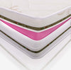 Materasso-alla-Francese,-alto-18-cm,-Multionda---Memory,-Gel-Relaxa,-Sfoderabile,-Rivestimento-Aloe-Vera-|-Arcobaleno-MiaSuite