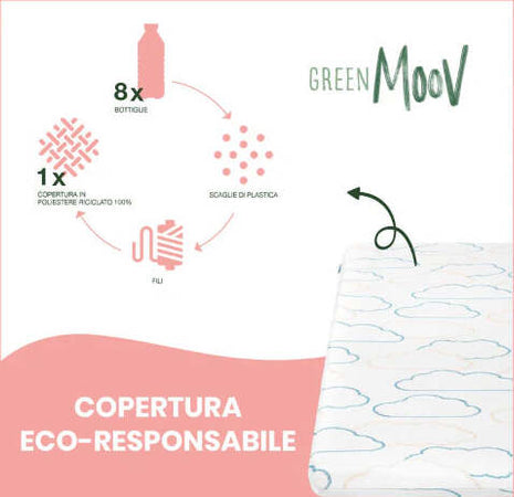 Materasso-da-Viaggio-Babymoov-Cosy'Lite-Nomad