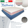 Materasso Matrimoniale 160x190 Alto 22 Cm A Molle Bonnel Ortopedico Antiacaro Casa e cucina/Arredamento/Camera da letto/Materassi e basi letto/Materassi Trade Shop italia - Napoli, Commerciovirtuoso.it
