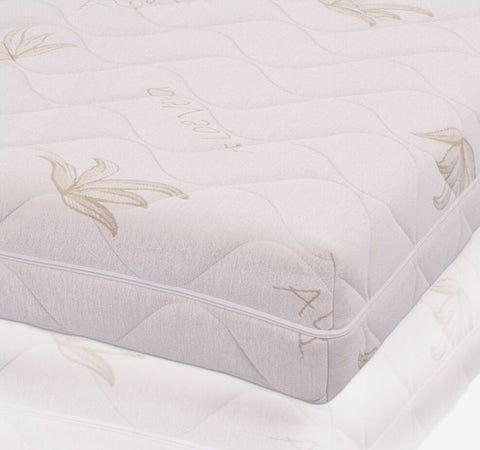 Materasso-Matrimoniale,-Alto-25-cm---Memory,-Sfoderabile,-Rivestimento-Aloe-Vera,-|-Premium-MiaSuite