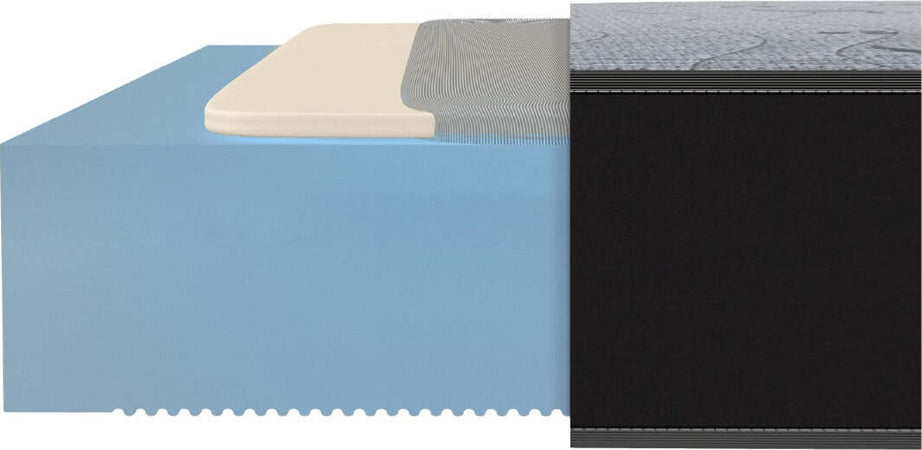 Materasso-Memory-alla-fracnese-Altezza-20-cm---Ortopedico,-Automodellante-|-Fiocco-MiaSuite