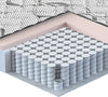 Materasso-Molle-Insacchettate-e-Memory-Una-Piazza-e-mezza,-alto-25-cm---Rivestimento-Carbon.-|-Zefiro-MiaSuite