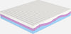 Materasso-Multistrato-Matrimoniale,-alto-22-cm---Memory,-Gel-Relaxa,-Sfoderabile,-Rivestimento-Aloe-Vera-|-Lupin-III-MiaSuite
