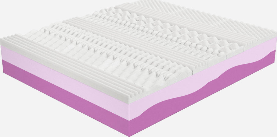 Materasso-Ortopedico-Singolo,-alto-26-cm---Memory,-Gel-Relaxa,-Rivestimento-Aloe-Vera-|-Prime-MiaSuite
