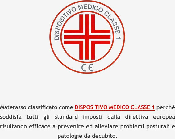 Materasso-per-Lettino-Sfoderabile---Alto-14,-in-Waterfoam-|-Sim-MiaSuite