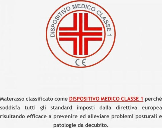 Materasso-pieghevole,-per-Divano-Letto-Click-Clack---con-taglio-centrale,-versatile-e-compatto,-Ortopedico.-MiaSuite