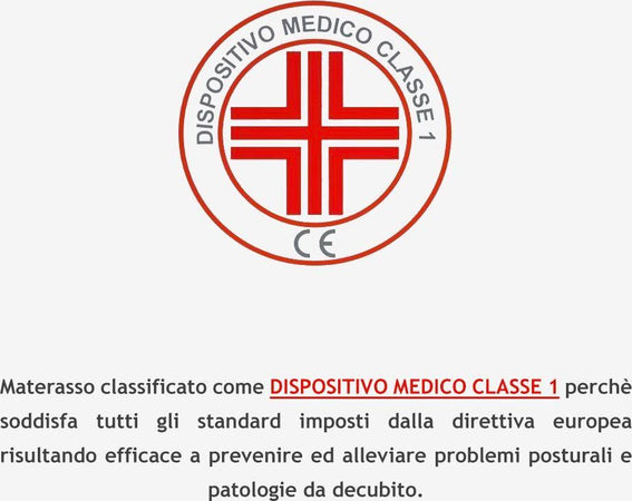 Materasso-Sfoderabile-Matrimoniale,-alto-20-cm---Indeformabile,-a-7-zone-differenziate.-Enduro-MiaSuite