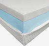 Materasso-Sfoderabile-Memory-Matrimoniale---Alto-20-cm,-Anallergico,-Antiacaro,-Traspirante-|-One-MiaSuite