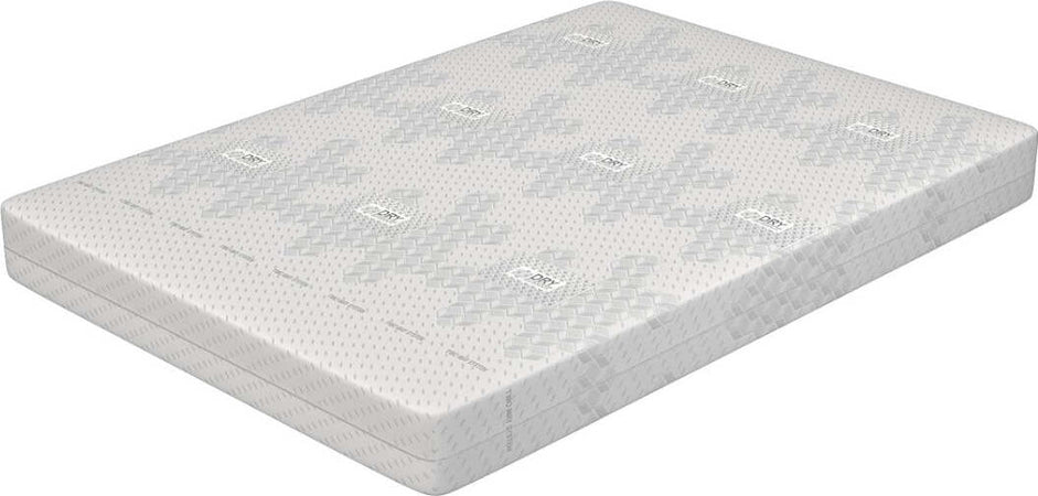 Materasso-Sfoderabile-Una-Piazza-e-Mezza,-alto-20-cm---Indeformabile,-a-7-zone-differenziate.-Enduro-MiaSuite