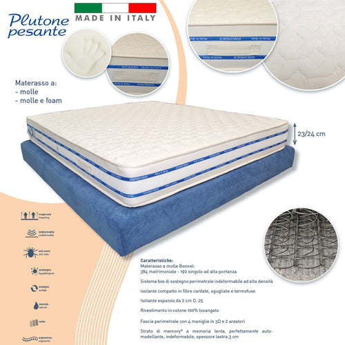 Materasso Singolo 80x190 Alto 24 Cm A Molle E Memory Foam Ortopedico Anallergico Casa e cucina/Arredamento/Camera da letto/Materassi e basi letto/Materassi Trade Shop italia - Napoli, Commerciovirtuoso.it