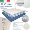 Materasso-Singolo-80x190-Alto-24-Cm-Molle-Insacchettate-E-Memory-Foam-Ortopedico