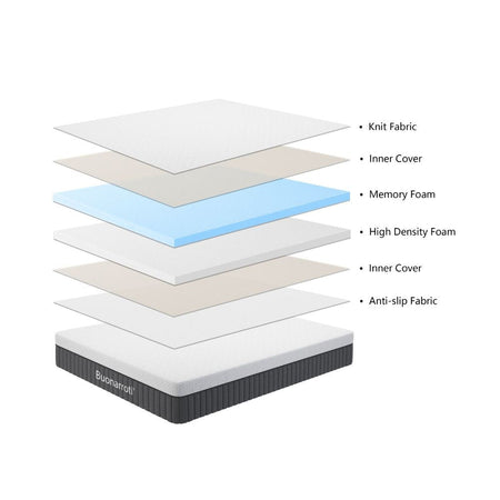 Materasso una piazza e mezza Fenice 120x190x25 H cm tessuto antibatterico sfoderabile