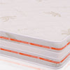 Materasso-Una-Piazza-e-Mezza-Memory,-alto-25-cm---Rivestimento-in-Aloe-Vera,-Traspirante-|-Top-H25-MiaSuite