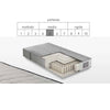Materasso una piazza e mezza Rutenio 2020 tessuto antibatterico 120x190x23H cm.