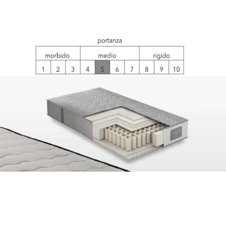 Materasso una piazza e mezza Rutenio 2020 tessuto antibatterico 120x190x23H cm.