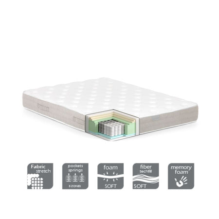 Materasso una piazza e mezza Tulio a molle 120x190x25h tessuto antibatterico