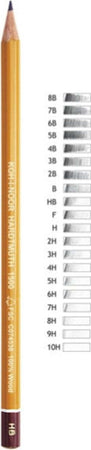 Matita in grafite H1500 - gradazione HB - Koh I Noor - conf. 12 pezzi Cancelleria e prodotti per ufficio/Penne matite scrittura e correzione/Matite/Matite di legno Eurocartuccia - Pavullo, Commerciovirtuoso.it