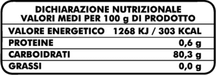MIELE DI MILLEFIORI SICILIANO 125 GRAMMI