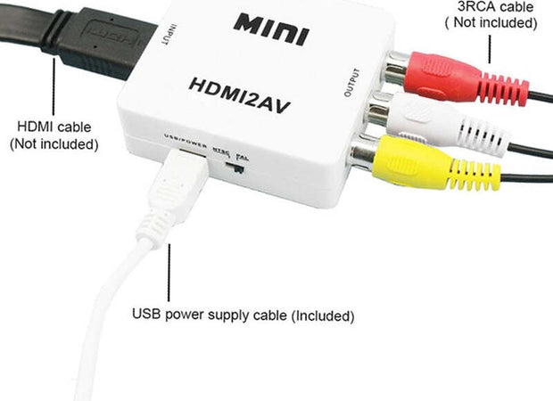 MINI ADATTATORE VIDEO DIGITALE HDMI A AV RCA CONVERTITORE DIGITALE ANALOGICO Elettronica/Home Cinema TV e video/Accessori/Cavi/Cavi HDMI Trade Shop italia - Napoli, Commerciovirtuoso.it