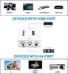 MINI ADATTATORE VIDEO DIGITALE HDMI A AV RCA CONVERTITORE DIGITALE ANALOGICO Elettronica/Home Cinema TV e video/Accessori/Cavi/Cavi HDMI Trade Shop italia - Napoli, Commerciovirtuoso.it