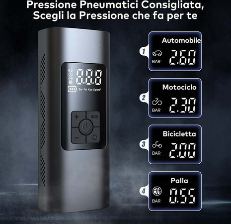 Mini Compressore Aria Portatile Auto Moto Gonfiatore Bici Elettrico con Batteria Auto e Moto/Cerchioni e pneumatici/Accessori e parti/Compressori portatili Zencoccostore - Formia, Commerciovirtuoso.it