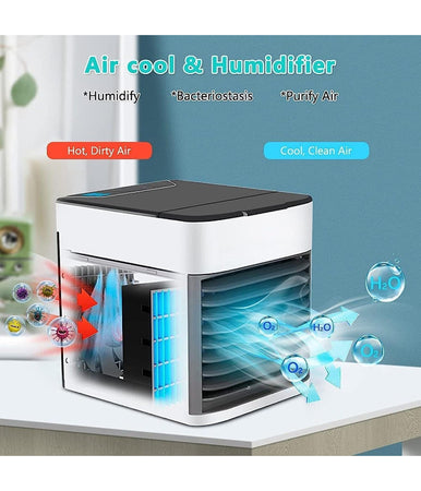 Mini Condizionatore Portatile Deumidificatore A Ghiaccio Usb Ventilatore X Auto