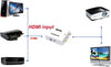 MINI CONVERTITORE ADATTATORE VIDEO AUDIO DA HDMI AV RCA HDMI2AV 1080P Elettronica/Home Cinema TV e video/Accessori/Cavi/Cavi HDMI Trade Shop italia - Napoli, Commerciovirtuoso.it
