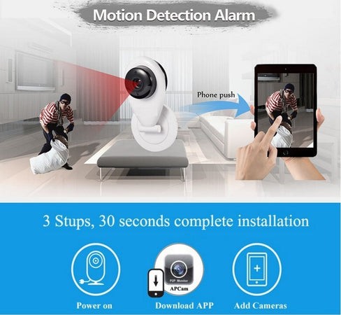 MINI IP WIFI SD DVR WIRELESS CAMERA WIFI HD IR SMARTPHONE AUDIO CAM BABY MONITOR  Trade Shop italia - Napoli, Commerciovirtuoso.it