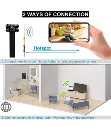 Mini Micro Camera Audio Video Full Hd App Ip Nascosta Microcam Cmos Wifi