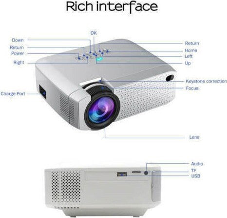 Mini proiettore LED 3D WIFI D40W Home Cinema 1600 LM Supporto HD andowl Q-A16 Elettronica/Home Cinema TV e video/Proiettori Zencoccostore - Formia, Commerciovirtuoso.it