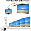 Mini proiettore LED 3D WIFI D40W Home Cinema 1600 LM Supporto HD andowl Q-A16 Elettronica/Home Cinema TV e video/Proiettori Zencoccostore - Formia, Commerciovirtuoso.it
